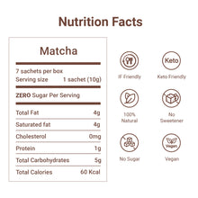 Load image into Gallery viewer, KGgo Matcha